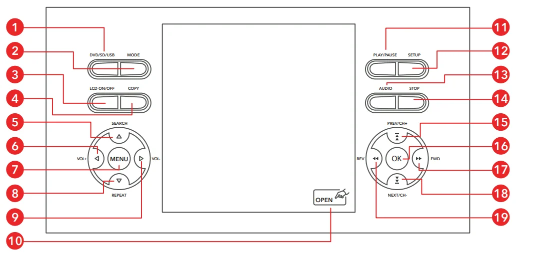 Dartwood Portable DVD Player 2