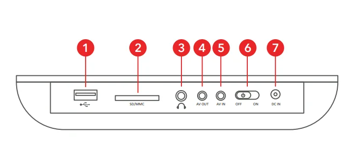 Dartwood Portable DVD Player 3