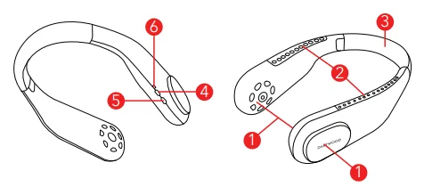 Dartwood Portable Neck Fan User Manual Dartwood Portable Neck Fan-4