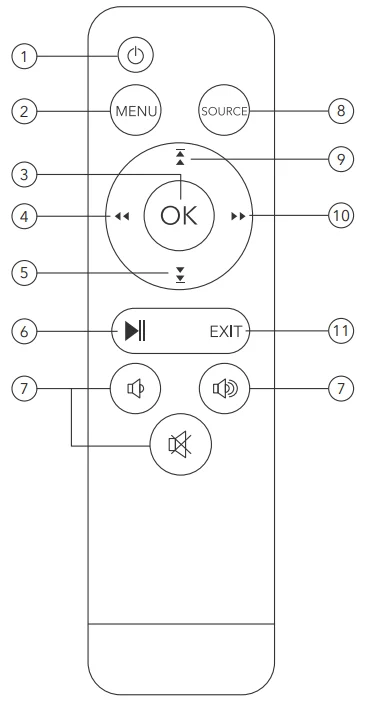 Dartwood Portable Premium Projector-8