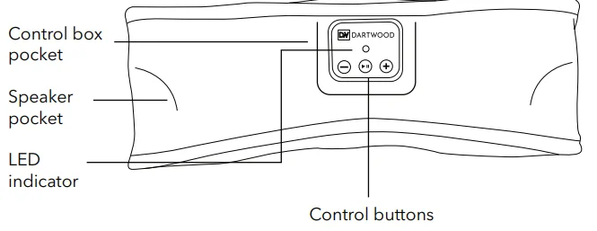 Dartwood Sleep Headphones Headband-1