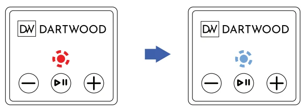 Dartwood Sleep Headphones Headband-4