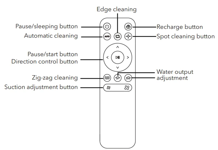Dartwood Smart Robot Vacuum Cleaner-Mop-16