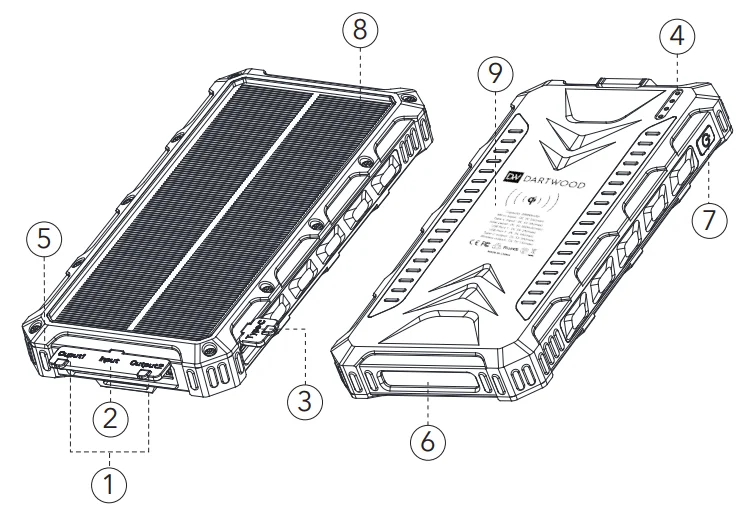 Dartwood Solar Power Bank User Guide Dartwood Solar Power Bank-3