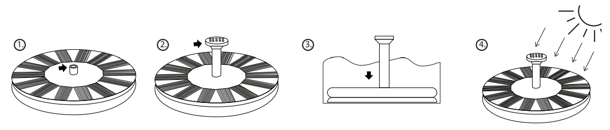Dartwood Solar Water Fountain-2