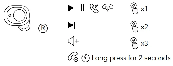 Dartwood True Wireless Earbuds-4