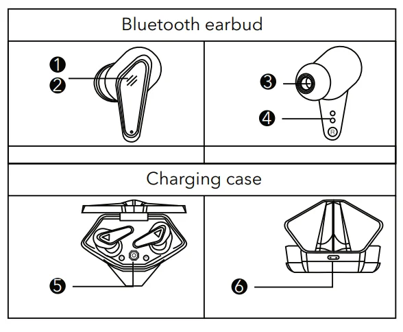 Dartwood True Wireless Gaming Earbuds-2