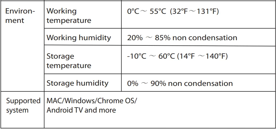Dartwood USB Webcam User Manual Dartwood USB Webcam-6