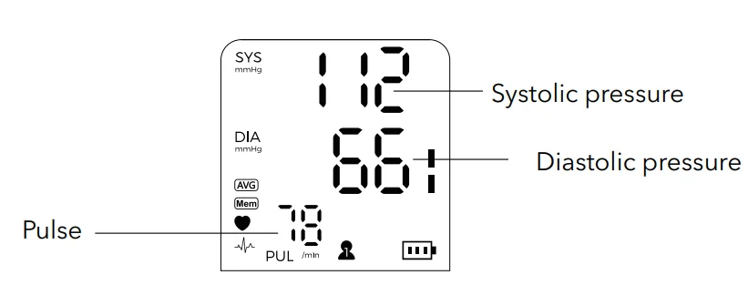 Dartwood Upper Arm Electronic Blood Pressure Monitor Instructions- 16