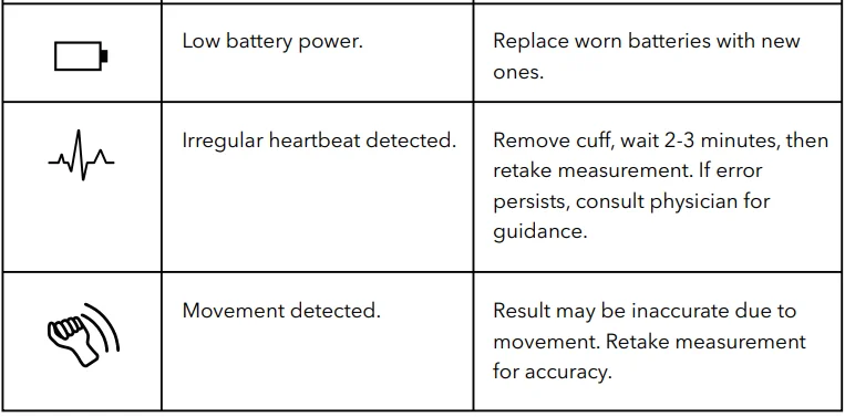 Dartwood Upper Arm Electronic Blood Pressure Monitor Instructions- 26