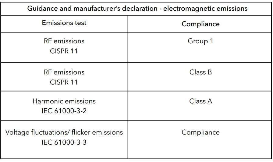 Dartwood Upper Arm Electronic Blood Pressure Monitor Instructions- 27