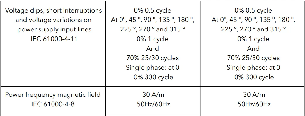 Dartwood Upper Arm Electronic Blood Pressure Monitor Instructions- 29