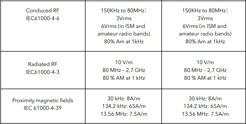Dartwood Upper Arm Electronic Blood Pressure Monitor Instructions- 30