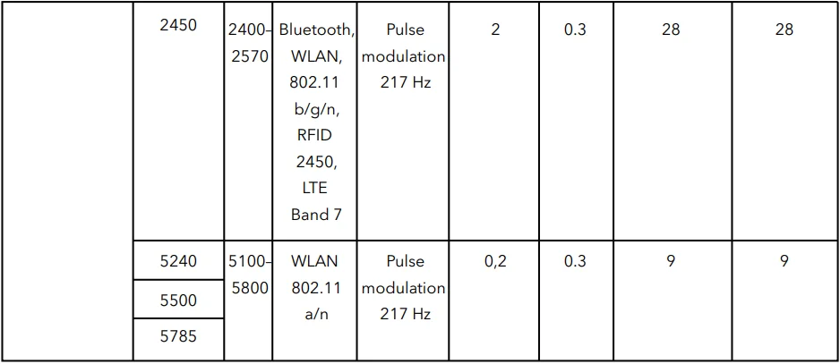 Dartwood Upper Arm Electronic Blood Pressure Monitor Instructions- 33