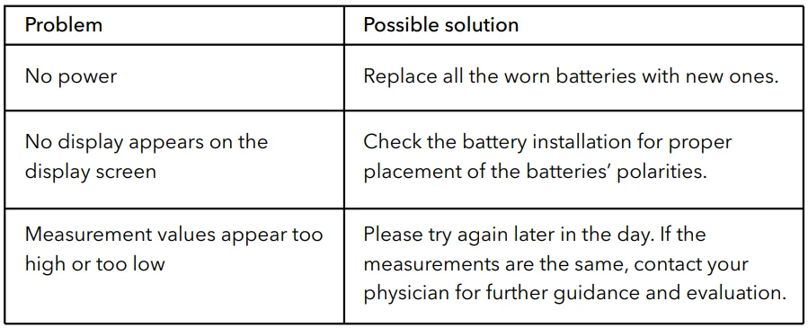 Dartwood Upper Arm Electronic Blood Pressure Monitor Instructions- 35