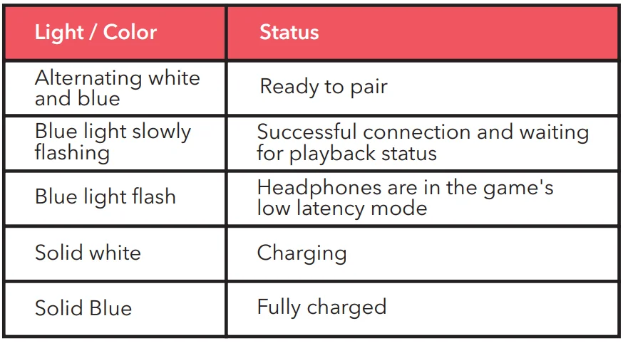 Dartwood Waterproof Bone Conduction Wireless Headphone-13