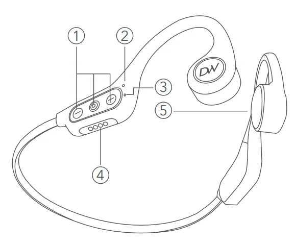Dartwood Waterproof Bone Conduction Wireless Headphone-2