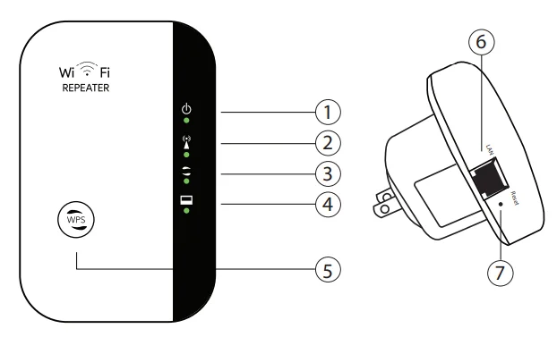 Dartwood Wireless-N WiFi Extender User Guide Dartwood Wireless-N WiFi Extender-2