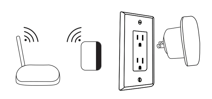 Dartwood Wireless-N WiFi Extender User Guide Dartwood Wireless-N WiFi Extender-3