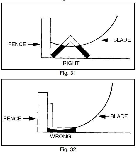 Delta 36-070 10-inches Power Miter Saw-19
