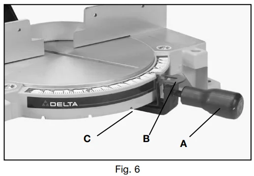 Delta 36-070 10-inches Power Miter Saw-5
