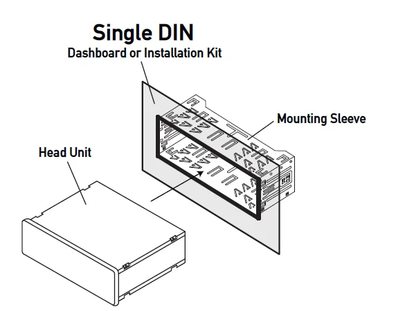 Dual DXRM57BT Car Stereo Multimedia Receiver User Guide Dual DXRM57BT Car Stereo Multimedia Receiver-4