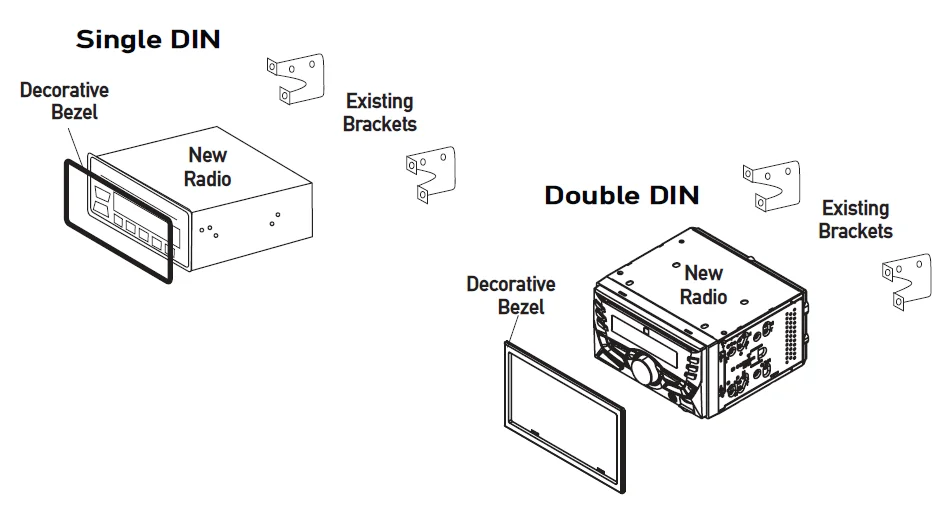Dual DXRM57BT Car Stereo Multimedia Receiver User Guide Dual DXRM57BT Car Stereo Multimedia Receiver-5