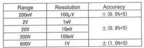 ETEK 10709 Digital Multimeter-2