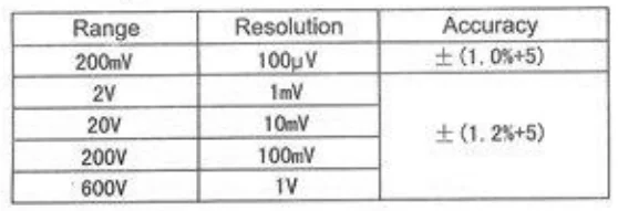 ETEK 10709 Digital Multimeter-3