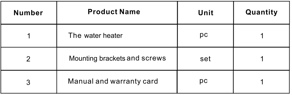 EcoTouch ECO140B Electric Tankless Water Heater User Manual 17