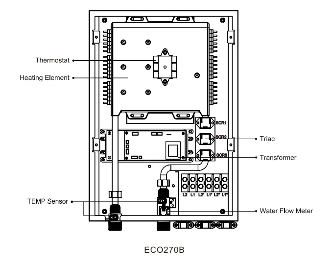EcoTouch ECO140B Electric Tankless Water Heater User Manual 5
