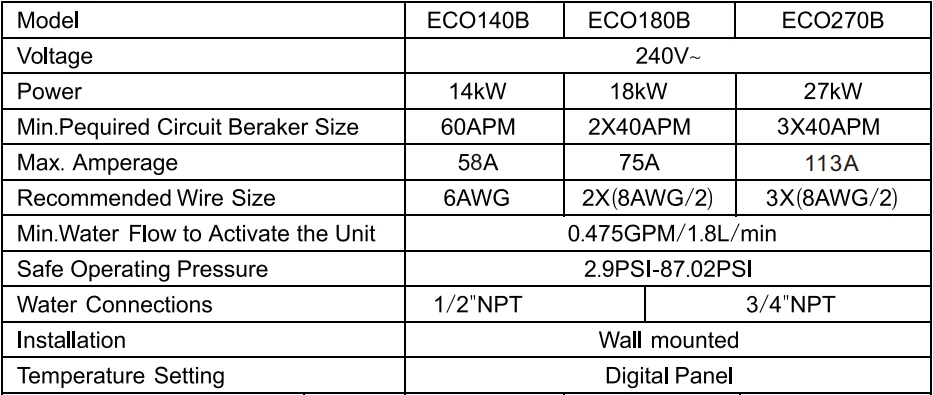EcoTouch ECO140B Electric Tankless Water Heater User Manual 6