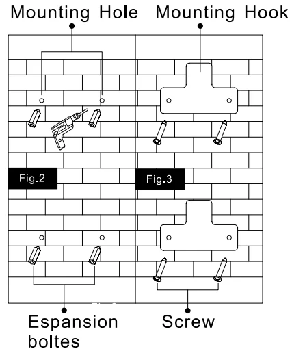 EcoTouch ECO140B Electric Tankless Water Heater User Manual 9