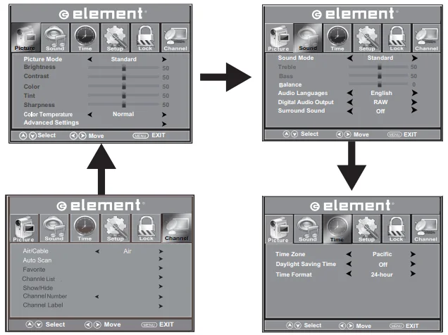 Element ELEFW195 720p LED HDTV User Guide 11