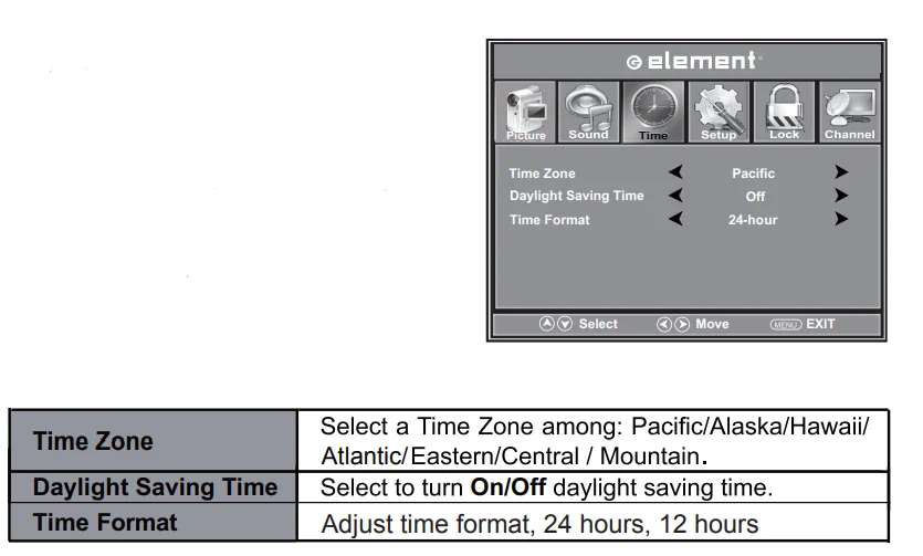 Element ELEFW195 720p LED HDTV User Guide 17