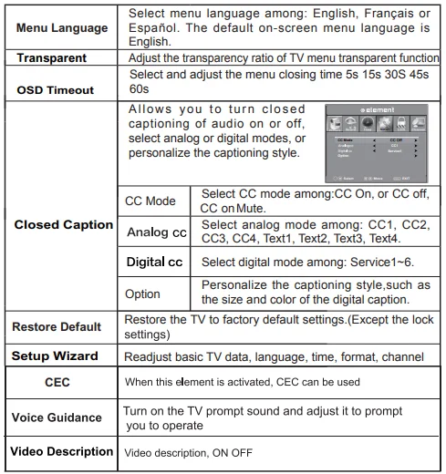 Element ELEFW195 720p LED HDTV User Guide 19
