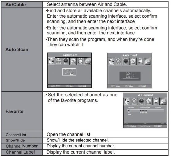 Element ELEFW195 720p LED HDTV User Guide 23