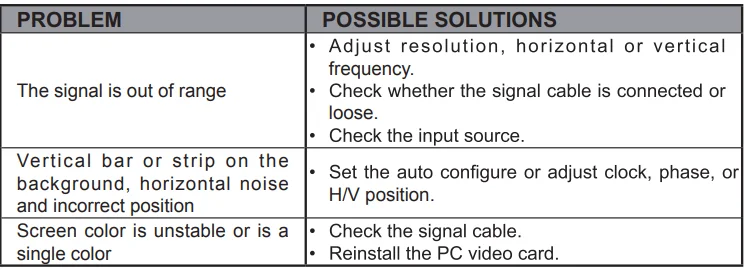 Element ELEFW195 720p LED HDTV User Guide 31