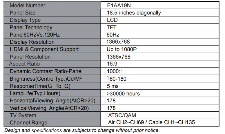 Element ELEFW195 720p LED HDTV User Guide 32