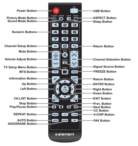 Element ELEFW195 720p LED HDTV User Guide 4