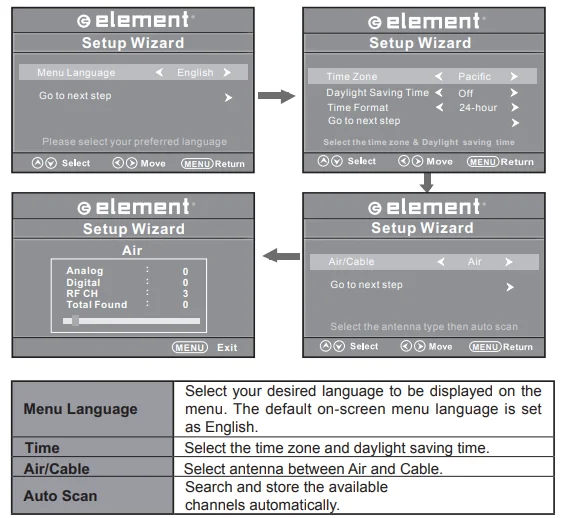Element ELEFW195 720p LED HDTV User Guide 9