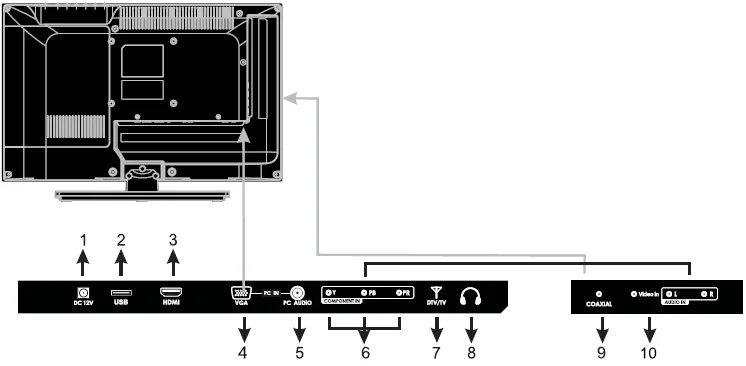 Element ELEFW195 LED TV-2
