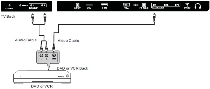 Element ELEFW195 LED TV-4