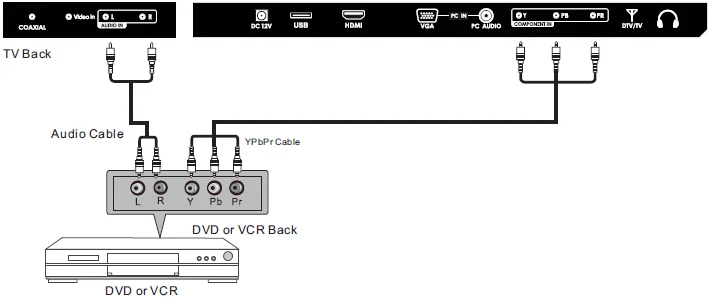 Element ELEFW195 LED TV-5