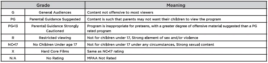 Element ELEFW195 LED TV-7