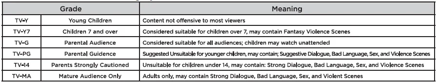 Element ELEFW195 LED TV-8