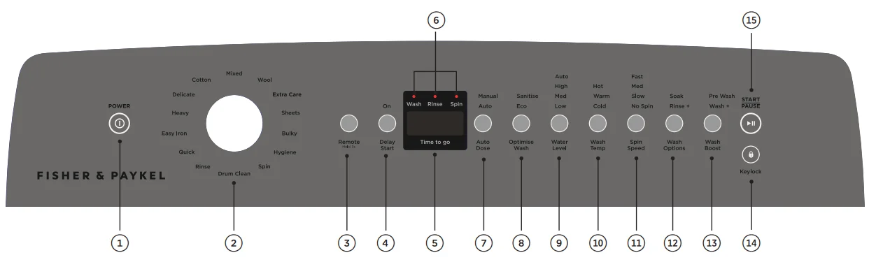Fisher Paykel WL1064P1 Top Loader Washer-1