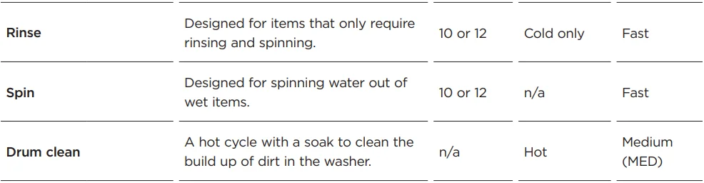 Fisher Paykel WL1064P1 Top Loader Washer-11