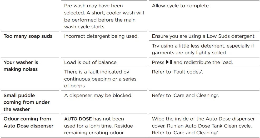 Fisher Paykel WL1064P1 Top Loader Washer-27