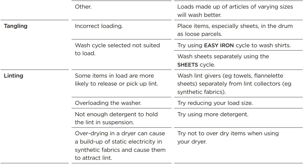 Fisher Paykel WL1064P1 Top Loader Washer-31